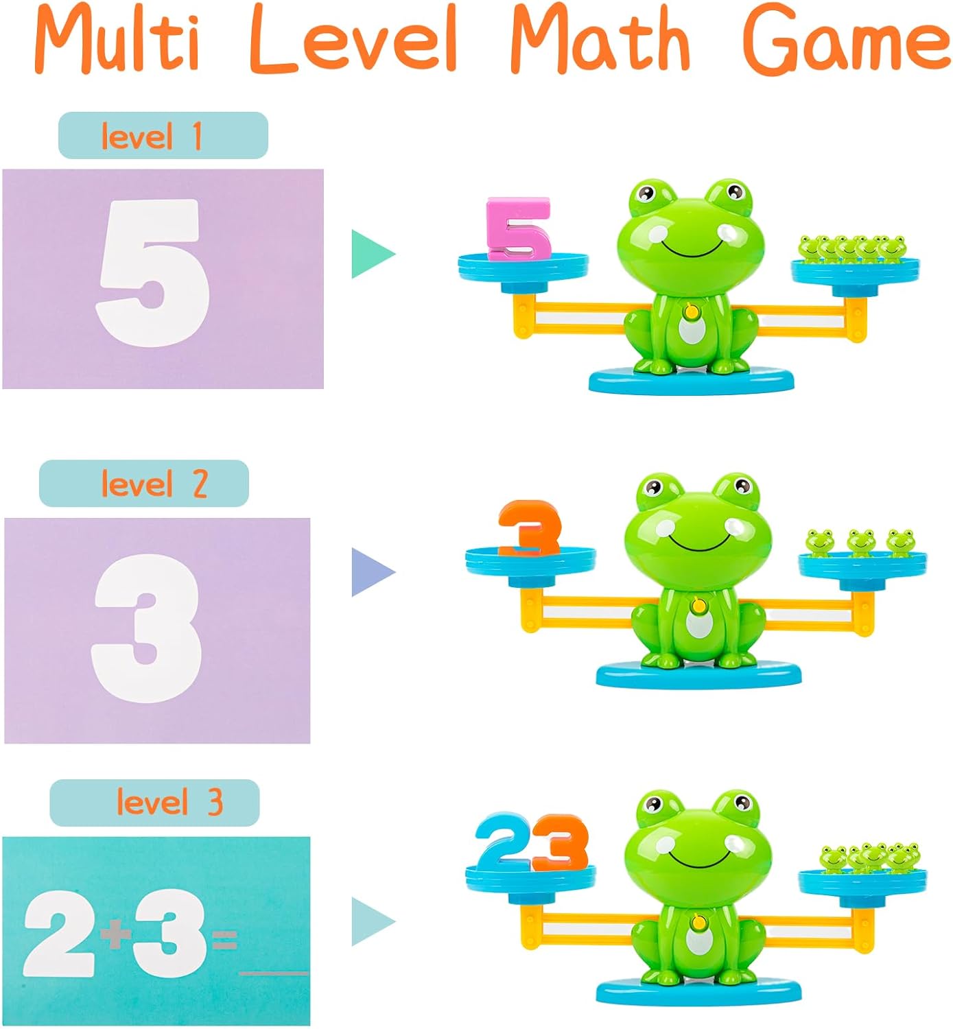 Frog Balance Counting Toys, Cool Math Learning Games for Boys and Girls, Educational Number Preschool Toy, Fun Children's Gift Math Games for Kids Age 3+ (63 PCS) - Image 2